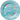 Regatta Melamine Dinnerware